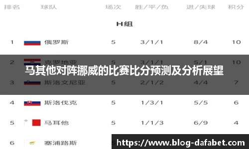 马其他对阵挪威的比赛比分预测及分析展望