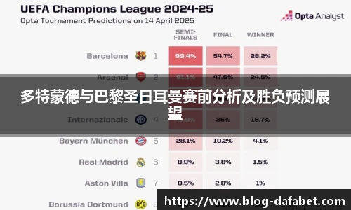 多特蒙德与巴黎圣日耳曼赛前分析及胜负预测展望