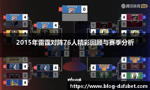 2015年雷霆对阵76人精彩回顾与赛季分析
